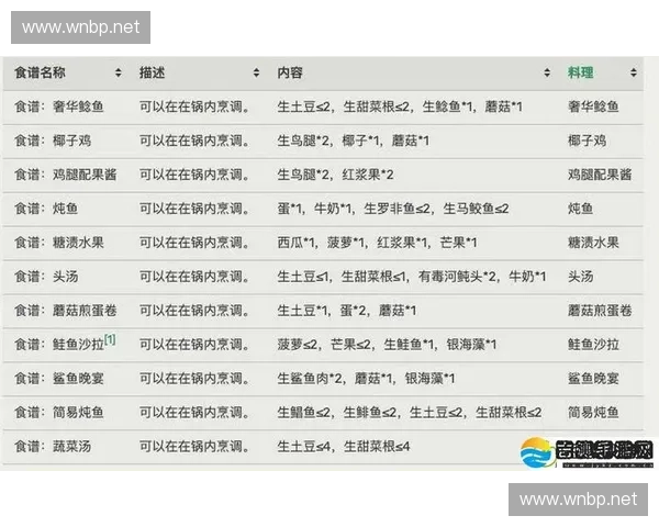 深度解析摩托英雄通关技巧与高效提升驾驶水平全面实用攻略指南篇